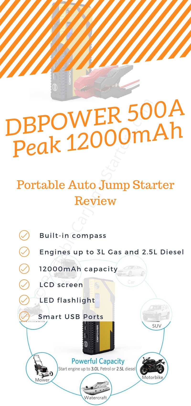 DBPower Portable Car Jump Starter Auto Battery Booster Review 2019