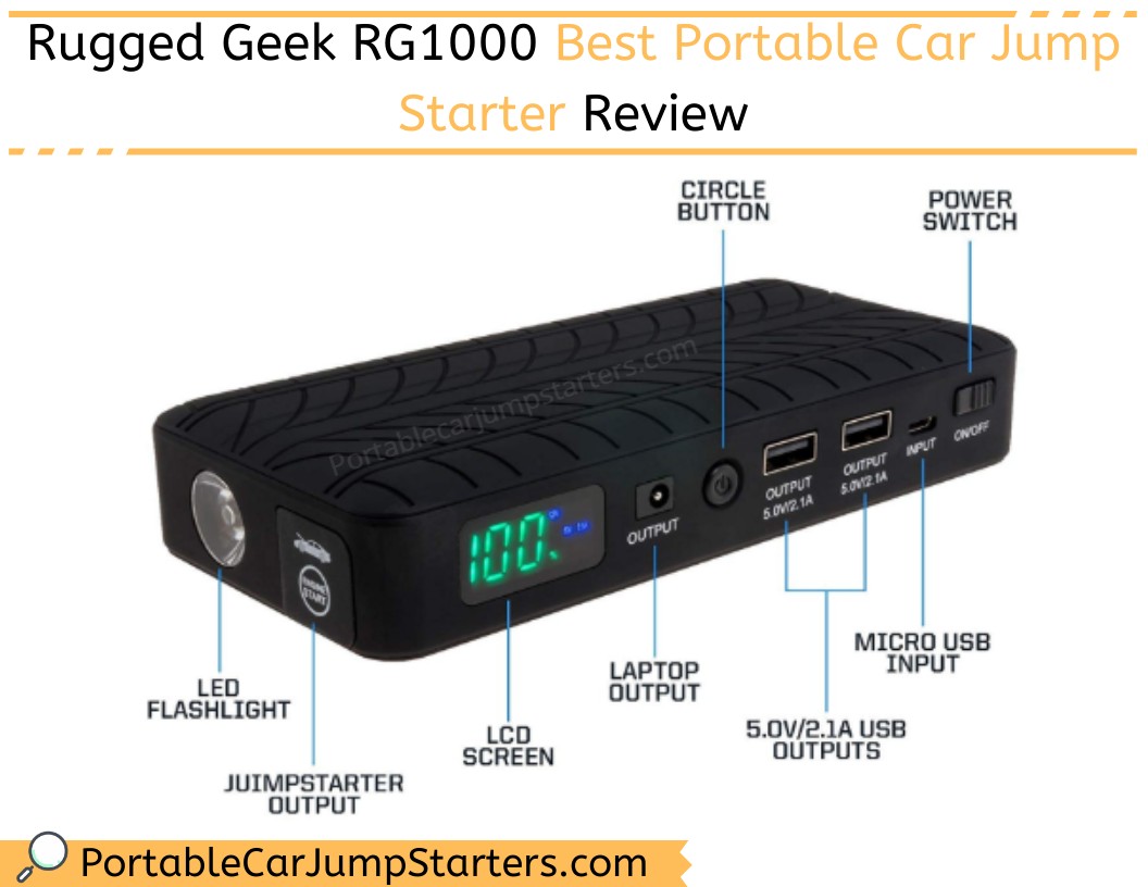 Thumbnail for Rugged Geek RG1000 Portable Car Jump Starter Review 2020