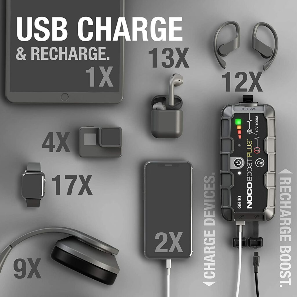 NOCO Genius GB40 1000 Amp 12-Volt Ultra Safe Portable Lithium Car Battery Jump Starter Pack - USB Charging - Power bank